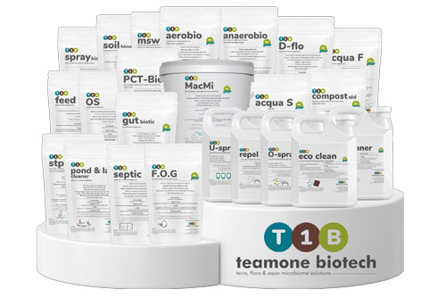 Browse All T1B Products