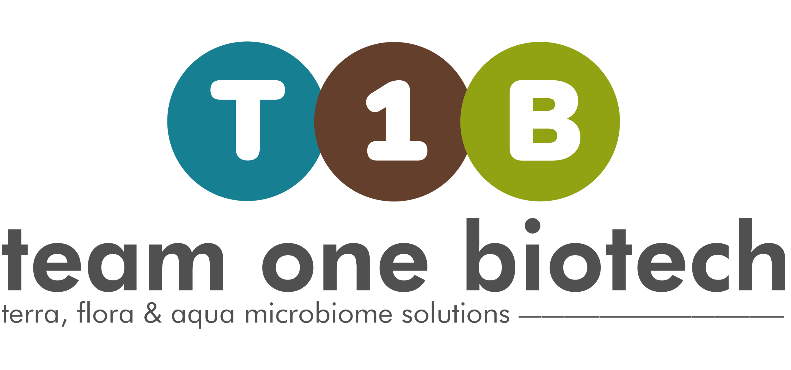 Team One Biotech T1B Logo - terra flora and aqua microbiome solutions